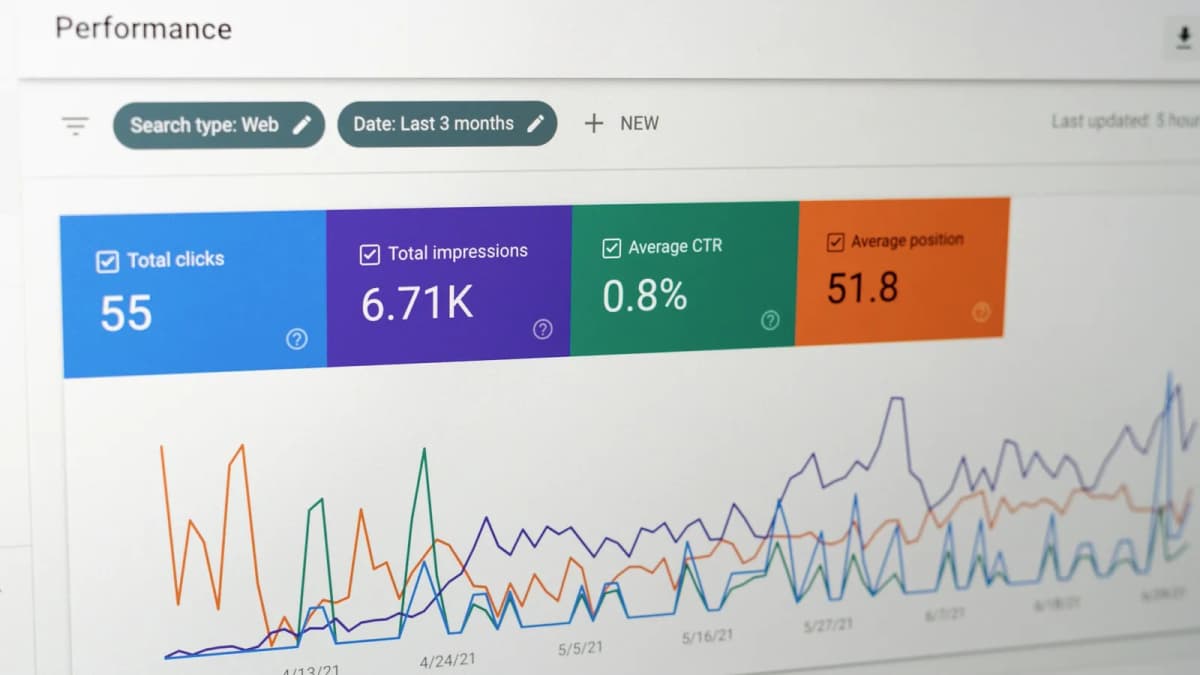 Google Ranking Factors